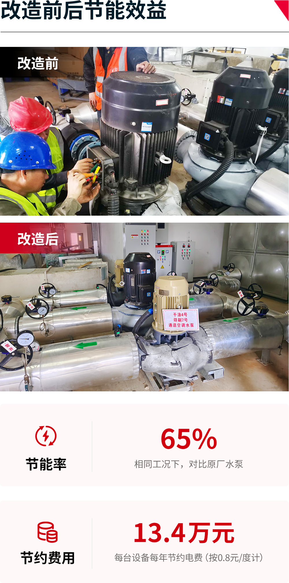 水泵数据比照图.png