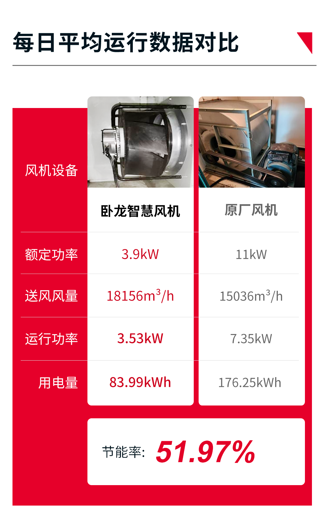数据比照图-2.png