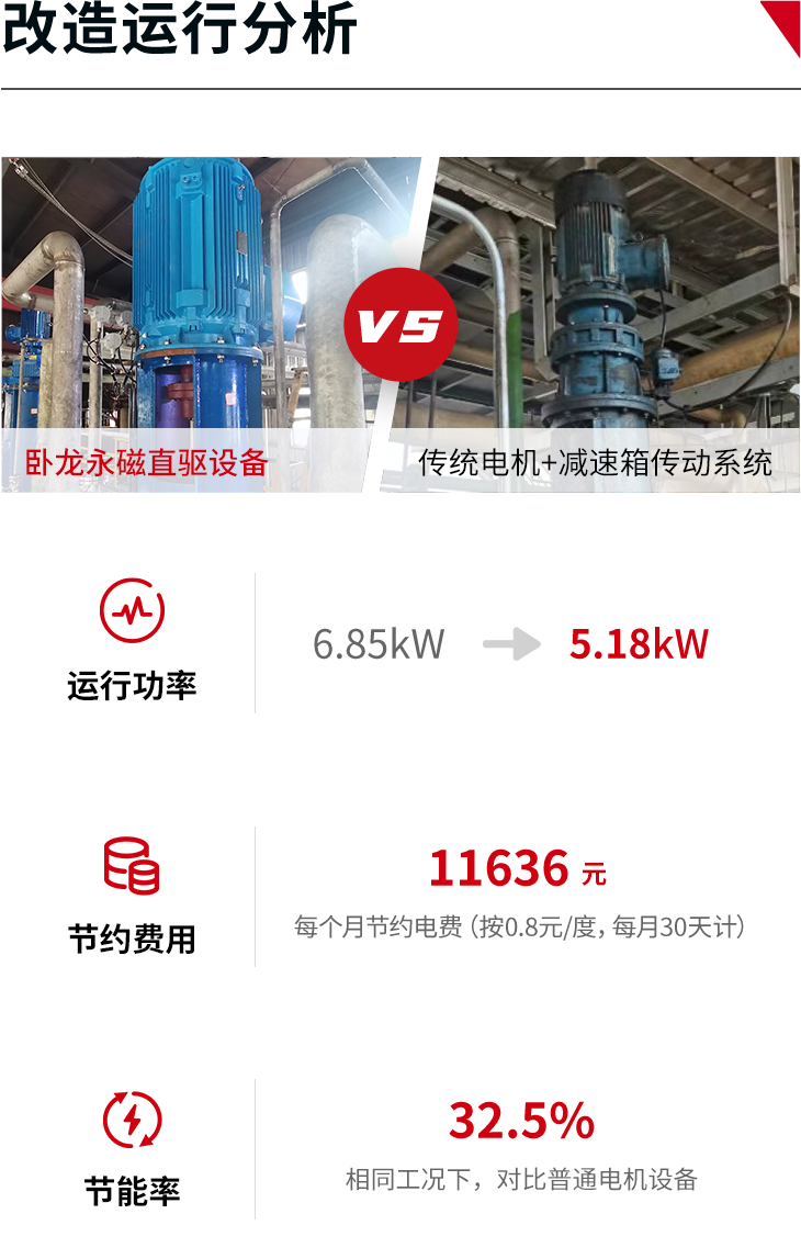 鸿盛数据比照图-3.png